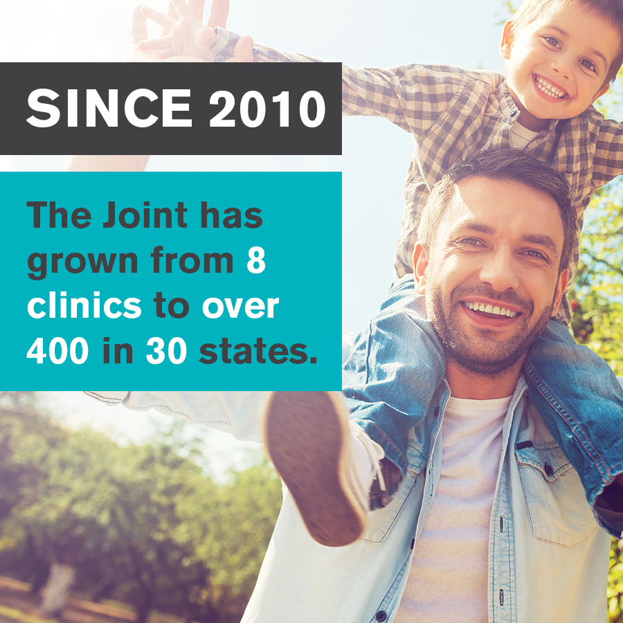 the joint chiropractic franchise growth infographic