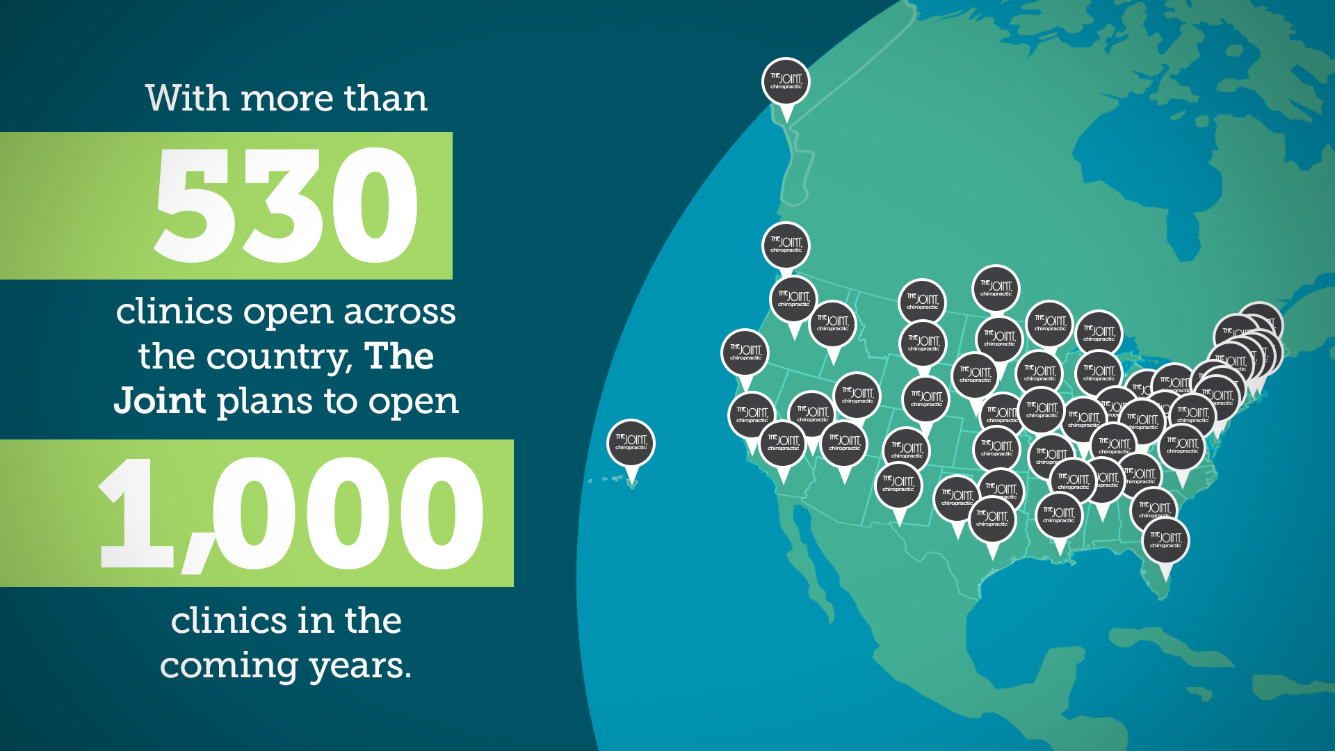 ABOUT THE JOINT CHIROPRACTIC visual data 7