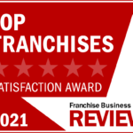 <em>Franchise Business Review</em> Names <em>The Joint Chiropractic</em> a Top Franchise Opportunity for 2021