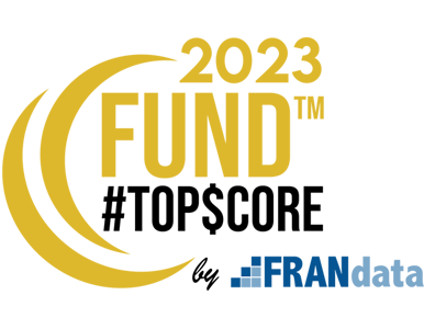 Fund TopScore 2023